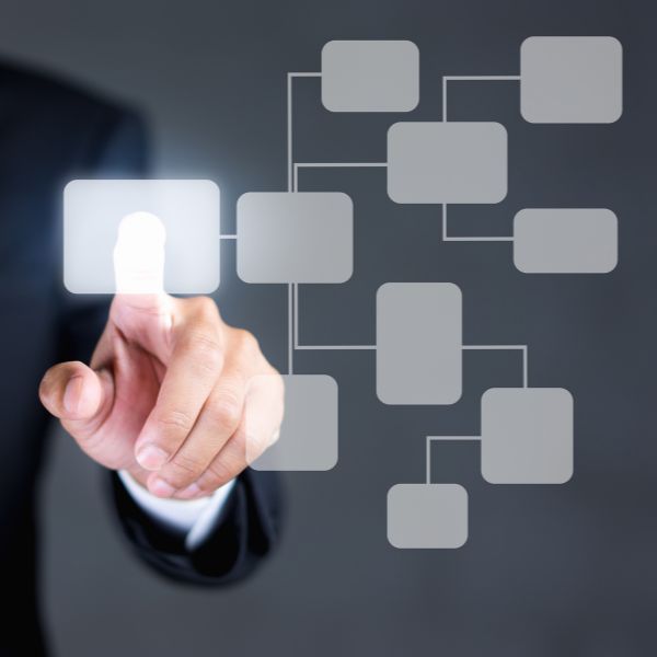 Wie ordne ich Mailing-Templates richtig an Workflows zu?