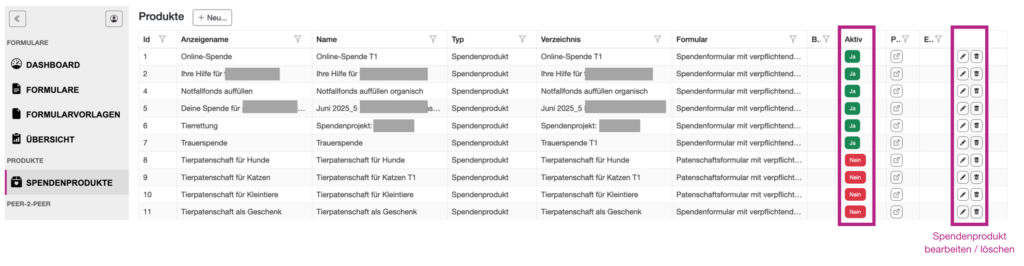 übersicht spendenprodukte
