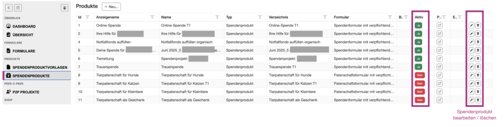 übersicht spendenprodukte